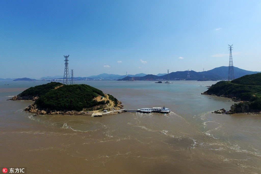 Testes da maior esta??o de energia das marés foram realizados com sucesso em Zhoushan