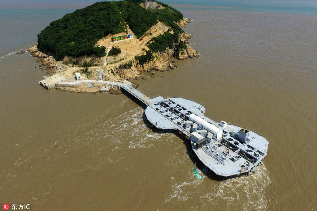 Testes da maior esta??o de energia das marés foram realizados com sucesso em Zhoushan