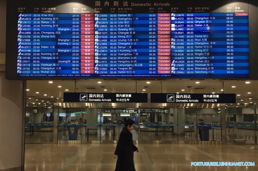 Polui??o pesada provoca atrasos generalizados e cancelamentos de voos em Beijing