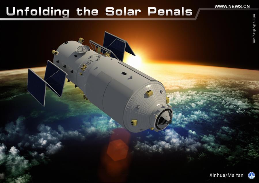 Lan?amento do primeiro cargueiro espacial chinês ilustrado em gráficos