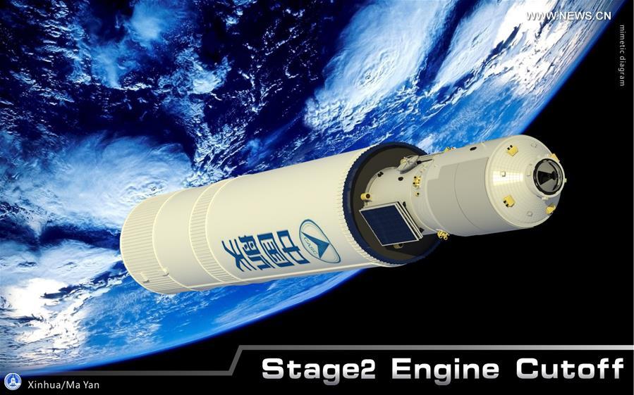 Lan?amento do primeiro cargueiro espacial chinês ilustrado em gráficos