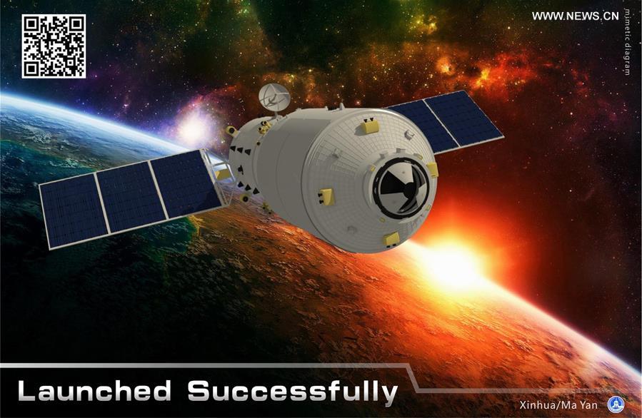 Lan?amento do primeiro cargueiro espacial chinês ilustrado em gráficos
