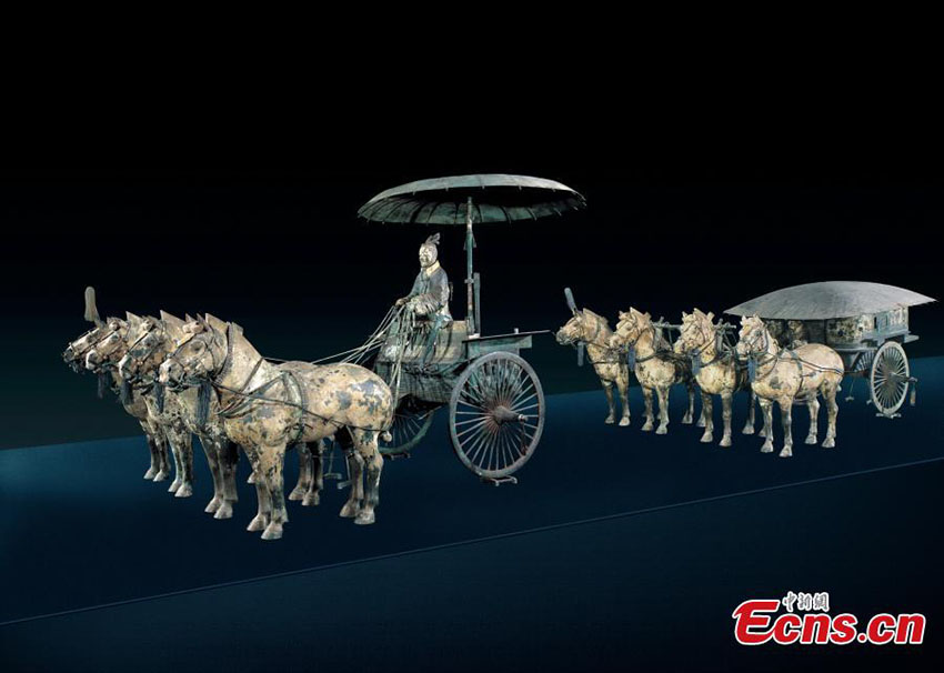 Tem início a constru??o do Museu de Carruagens de Bronze em Xi’an