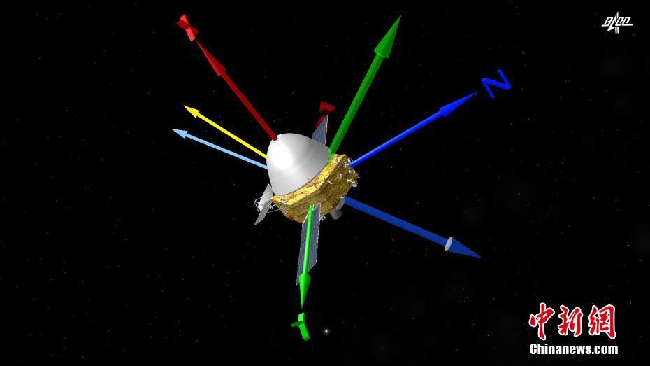 Sonda chinesa para Marte conclui manobra no espa?o profundo