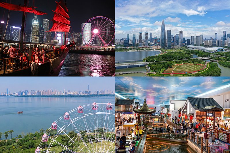 Top 10?de cidades?mais?competitivas?da?China