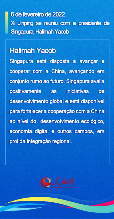Infográfico: considera??es de líderes estrangeiros durante Beijing 2022