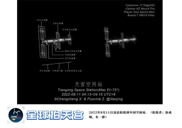 Exposi??o fotográfica é realizada na esta??o espacial da China