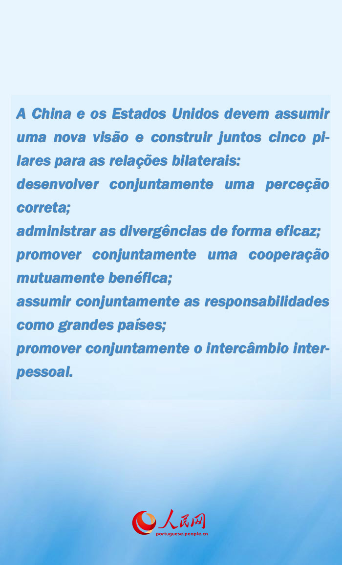 China-EUA: destaques das observa??es de Xi Jinping durante reuni?o com Joe Biden em S?o?Francisco