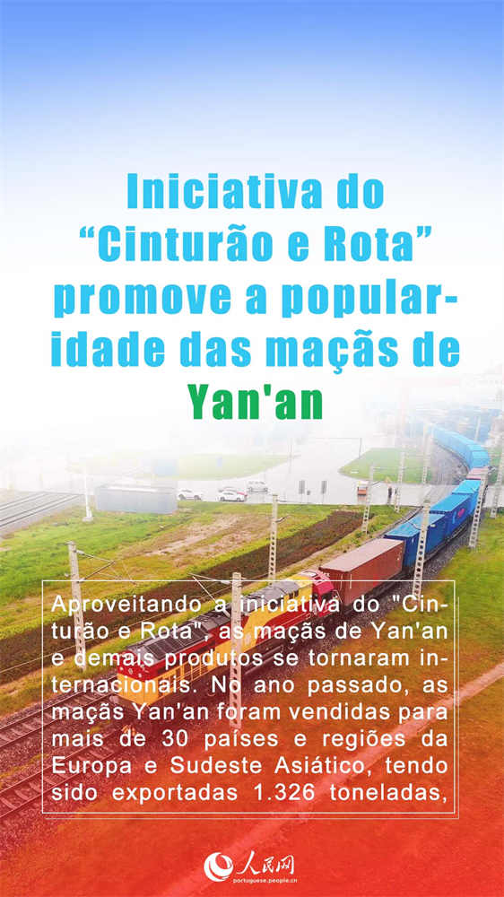 Porque se tornaram t?o populares as ma??s de Yan’an?