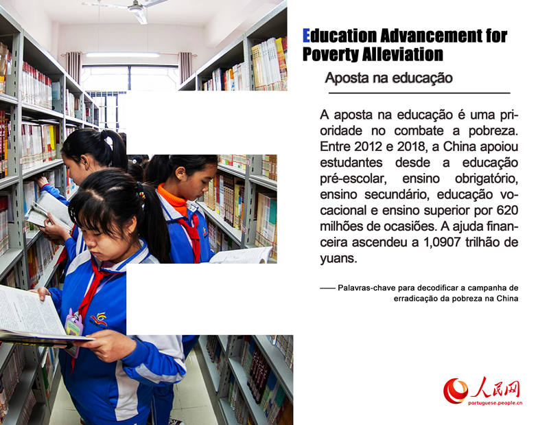 Palavras-chave para decodificar a campanha de erradica??o da pobreza na China
