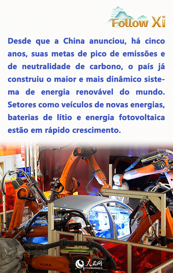 P?ster: Construir um novo paradigma sustentável para a ásia-Pacífico